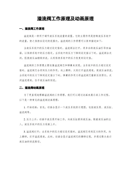 溢流阀工作原理及动画原理
