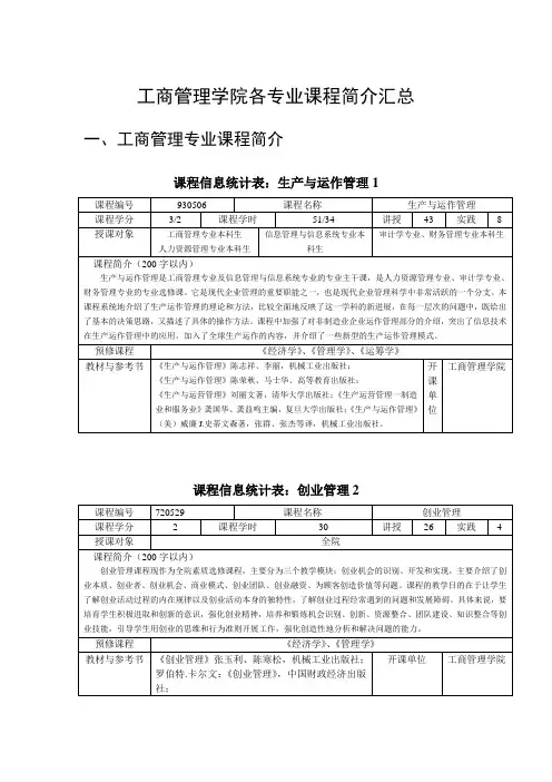工商管理学院各专业课程简介汇总