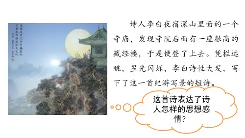 古诗二首夜宿山寺课件(共21张PPT)