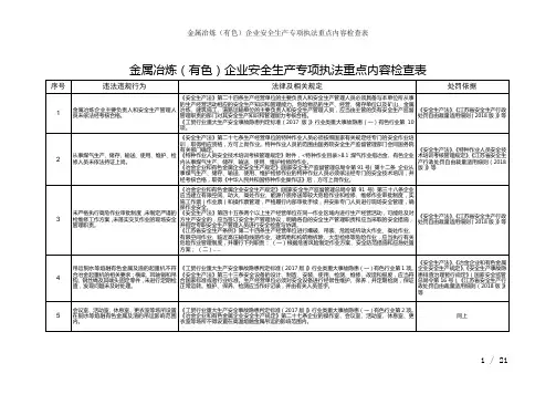 金属冶炼(有色)企业安全生产专项执法重点内容检查表