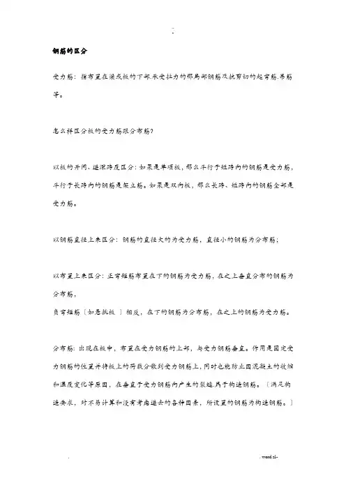 钢筋种类区分图解说明