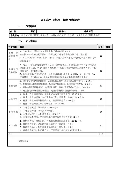 员工试用(实习)期月度考核表(空表)