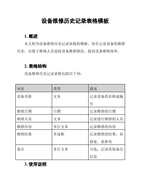 设备维修历史记录表格模板
