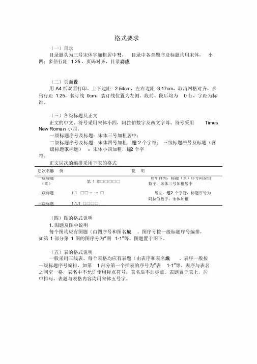 商业计划书格式要求