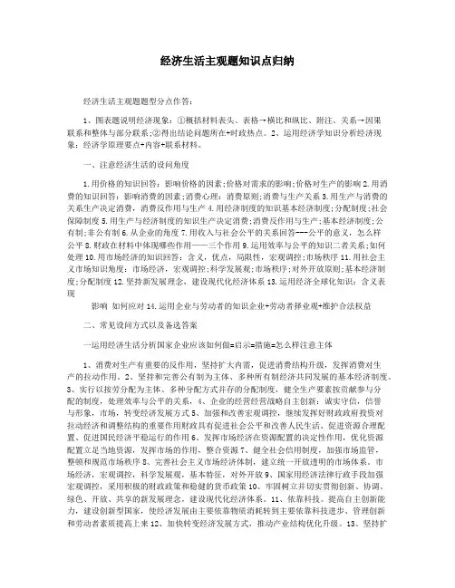 经济生活主观题知识点归纳