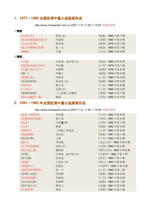 全国优秀中短篇小说奖