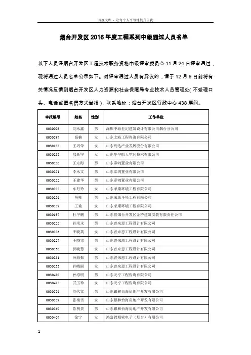 烟台开发区2016年度工程系列中级通过人员名单