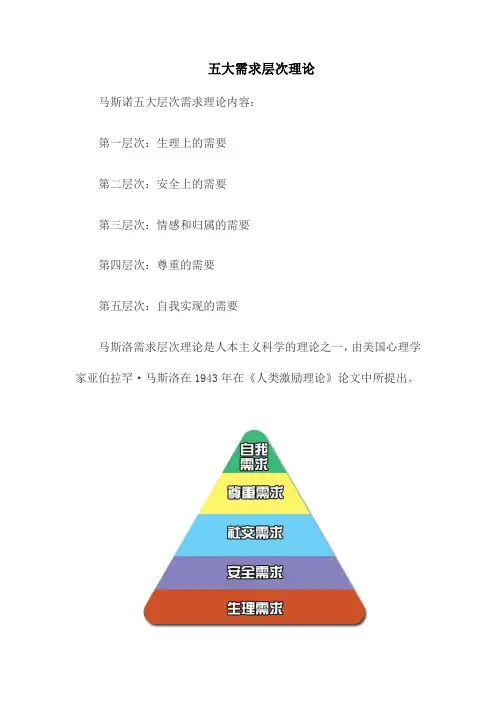 五大需求层次理论