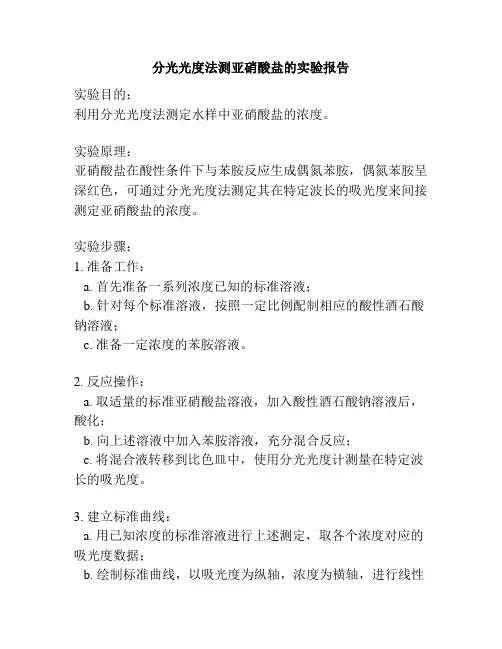 分光光度法测亚硝酸盐的实验报告
