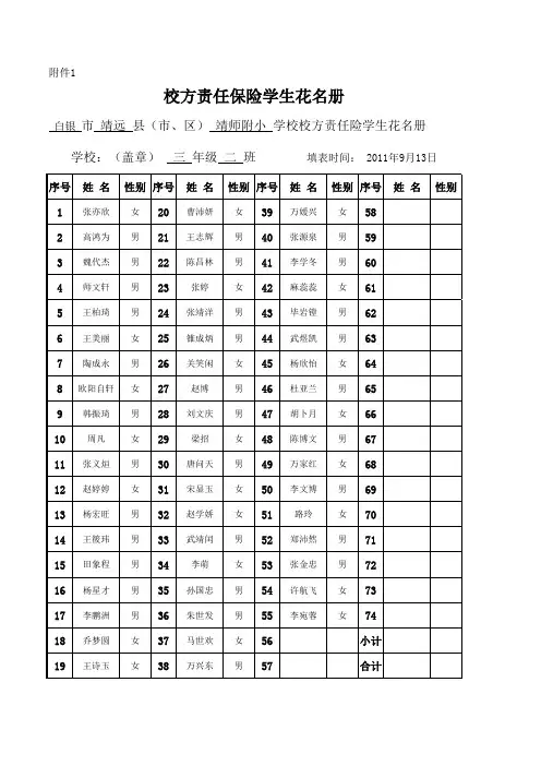 校方责任保险学生花名册11