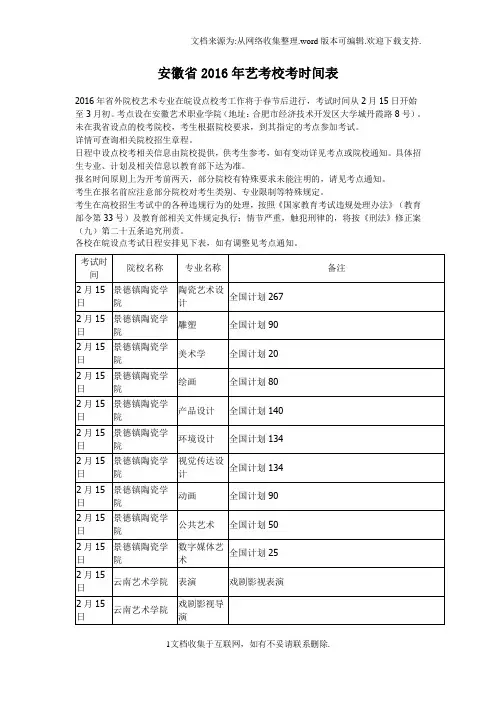 安徽省2016年艺考校考时间表