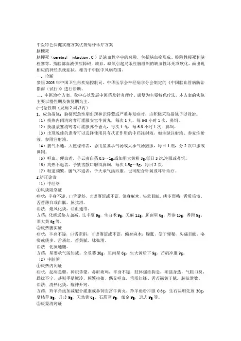 中医特色保健实施方案优势病种诊疗方案