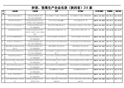 炒货、坚果生产企业名录(陕西省)211家
