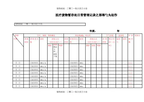 医疗废物暂存点消毒记录表