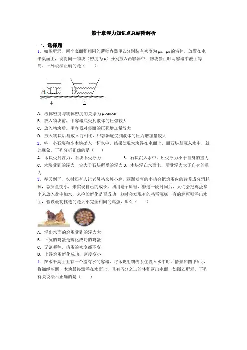 第十章浮力知识点总结附解析