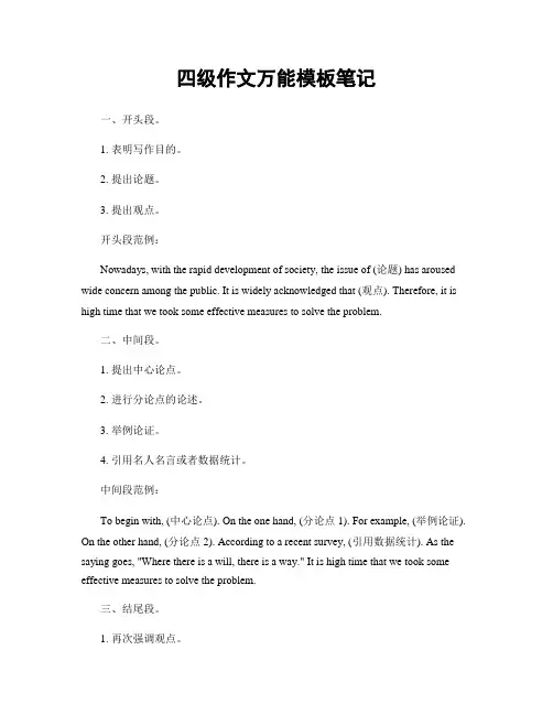 四级作文万能模板笔记