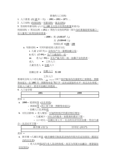 香港的人口结构(1)