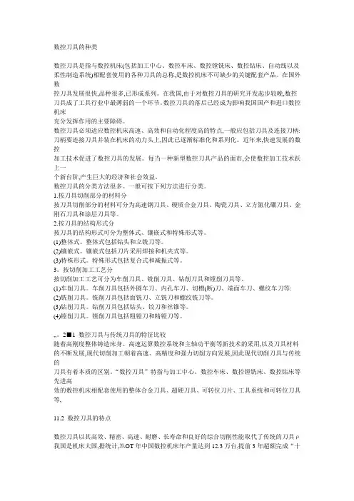 数控刀具种类
