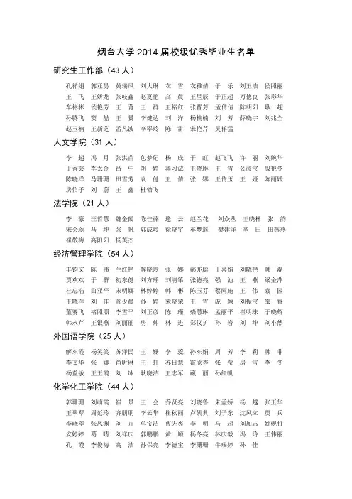 烟台大学2014届省校级优秀毕业生名单