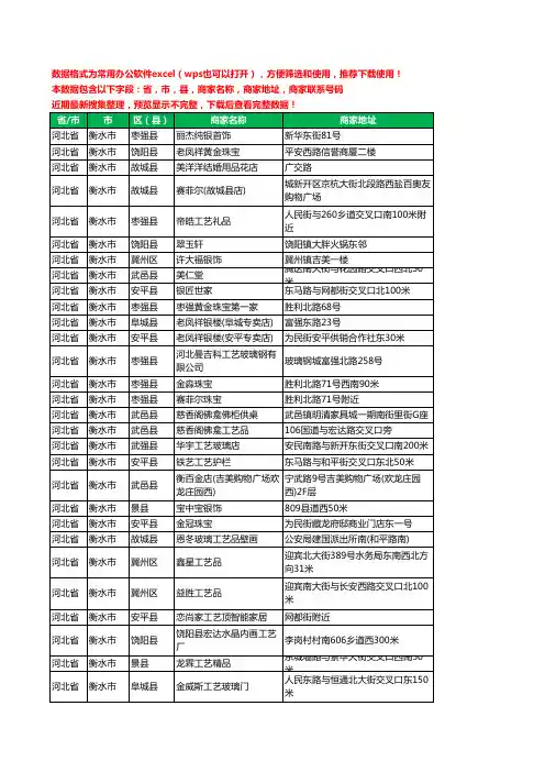 2020新版河北省衡水市工艺品工商企业公司商家名录名单黄页联系电话号码地址大全174家
