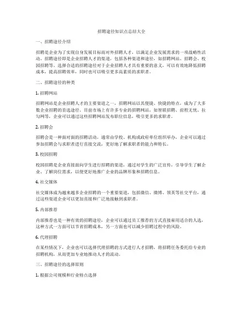招聘途径知识点总结大全