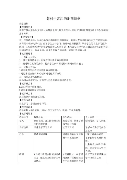 人教2011版初中地理七年级下册《附录二：本书常用地图图例》_47