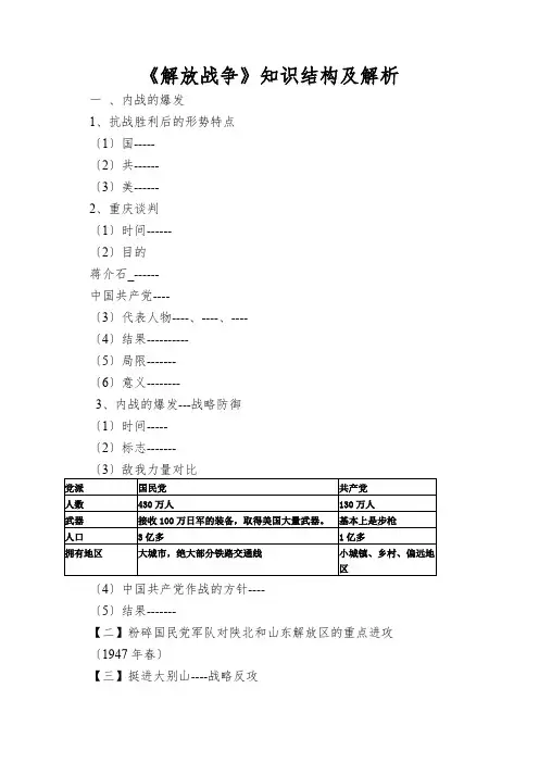《解放战争》知识结构及解析