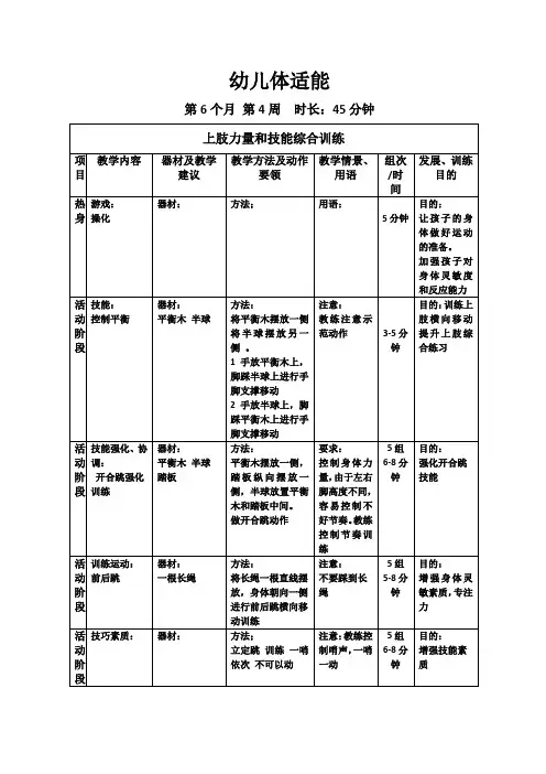 幼儿体适能_24
