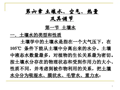 种子土壤肥料学课件6.ppt