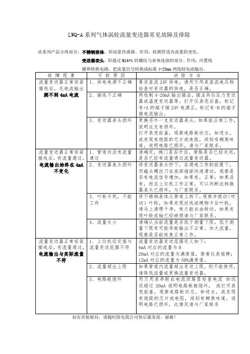 LWQ-A系列涡轮流量计故障及排除