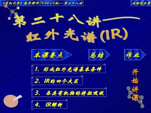 IR谱图的讲解