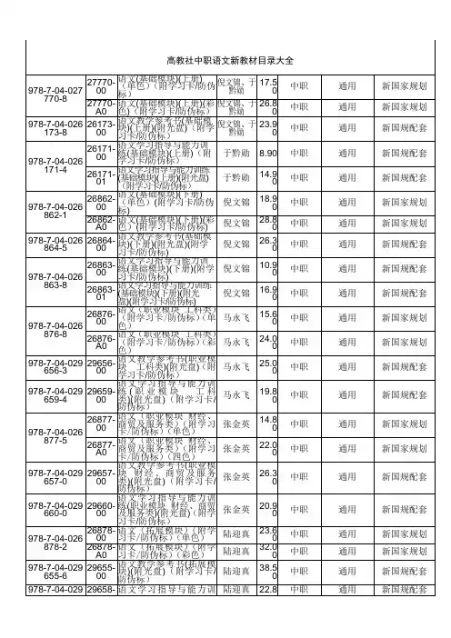 高教社中职语文新教材目录大全