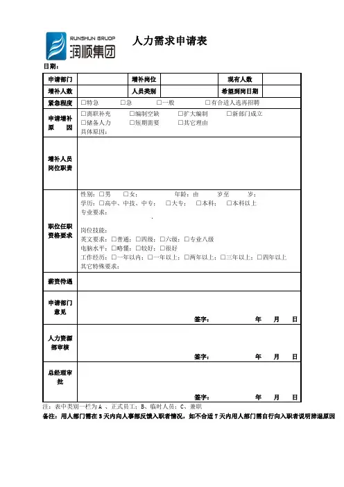 人力需求申请表