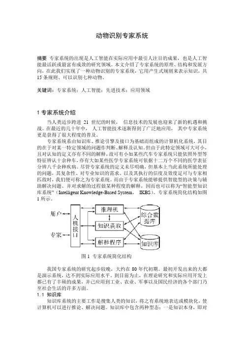 动物识别专家系统有MFC