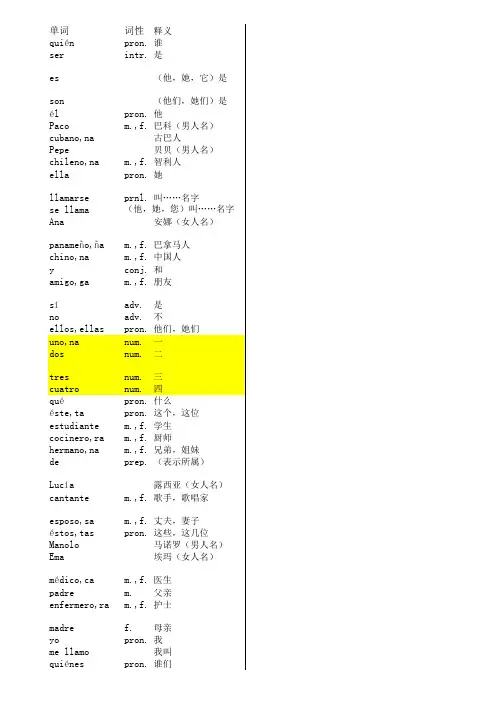 现代西班牙语1-4册全部单词(A4打印版)