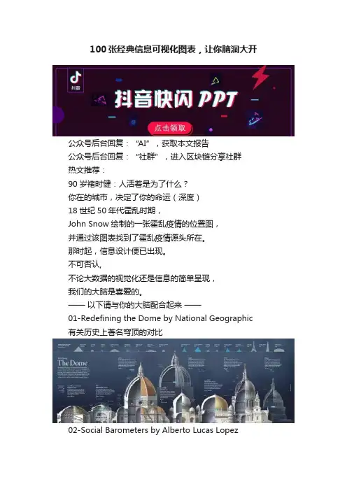 100张经典信息可视化图表，让你脑洞大开
