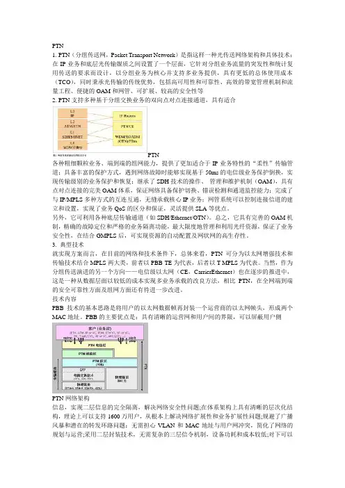 移动通信PTN
