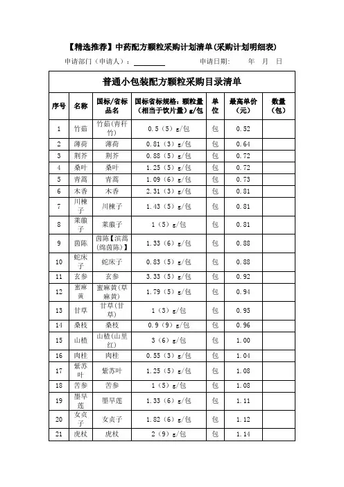 中药配方颗粒采购计划清单(采购计划明细表)