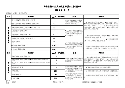 公共卫生月报表(1)