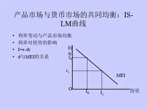 产品市场与货币市场的共同均衡