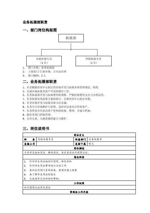 业务拓展部职责