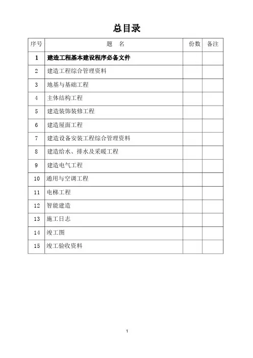 建筑工程竣工验收目录