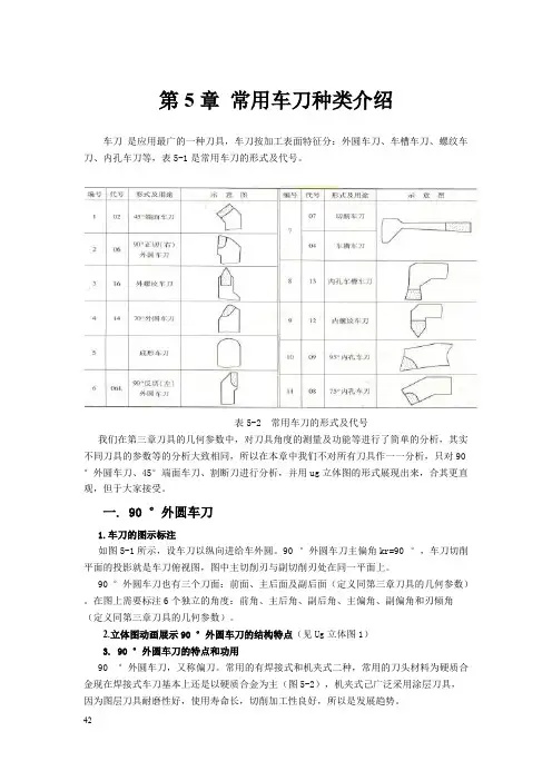 5常用车刀种类介绍