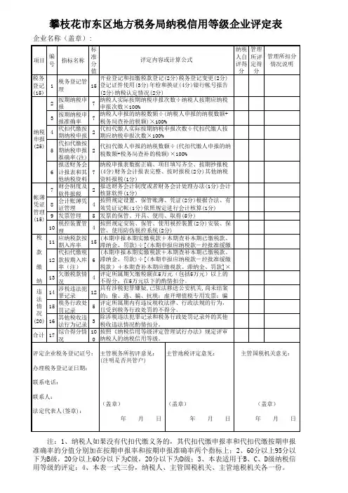 纳税信用等级企业评定
