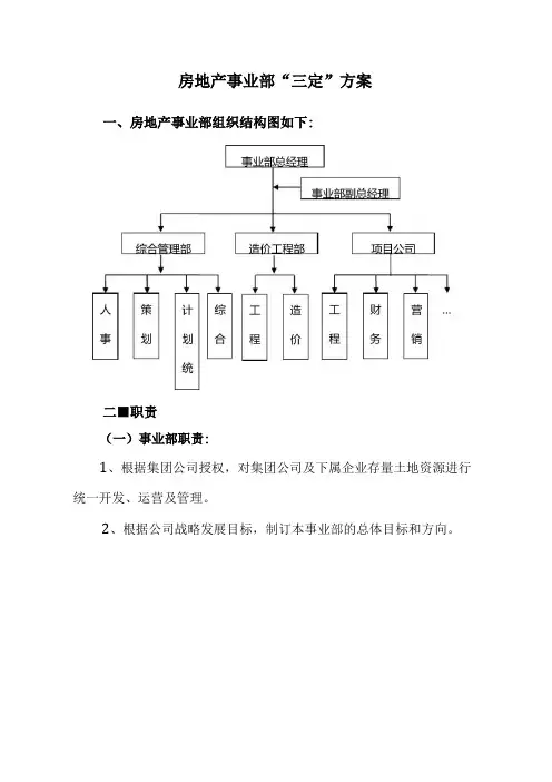 事业部三定方案