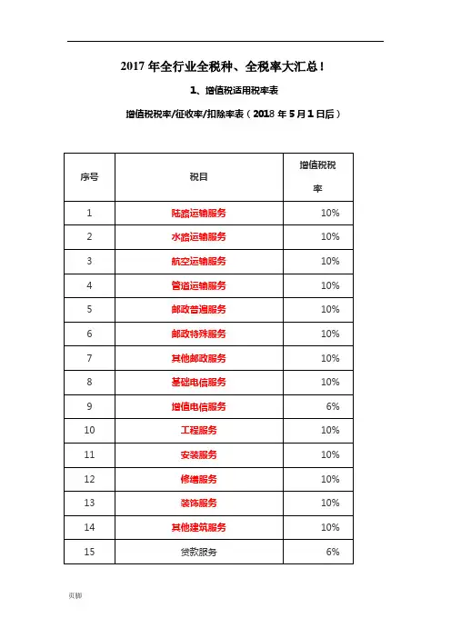 2018年全行业全税种、全税率大汇总