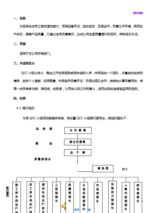 QCC小组活动实施办法