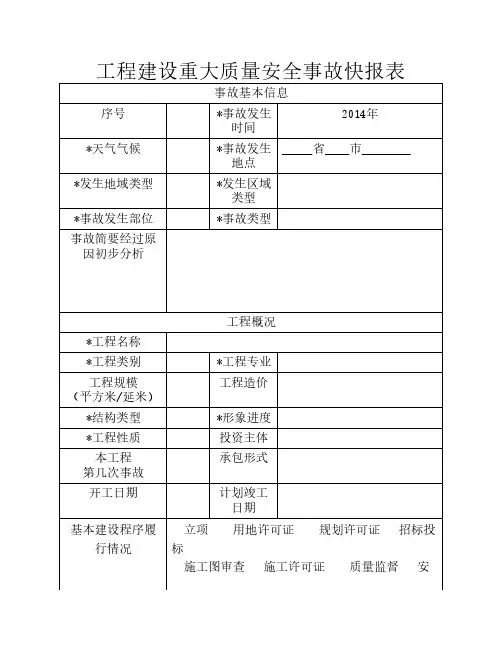 工程建设重大质量安全事故快报表
