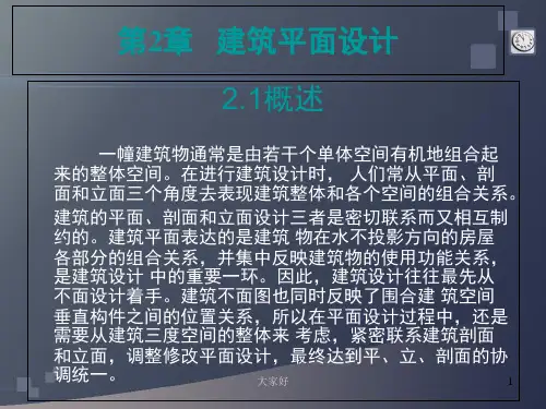 建筑空间构成及组合 PPT