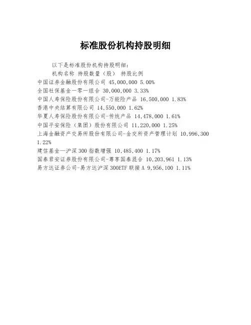 标准股份机构持股明细